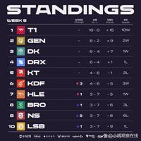 推上风口 推上风口